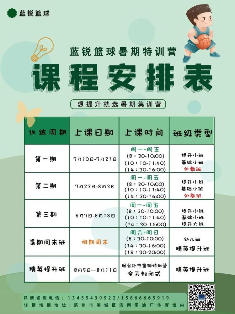 篮球训练营培训班课程介绍文案